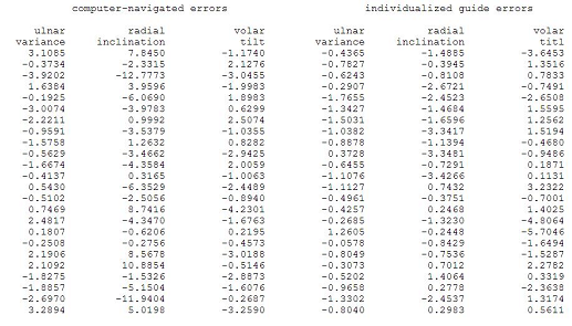 854_MATLAB - How to read data using textread function.png